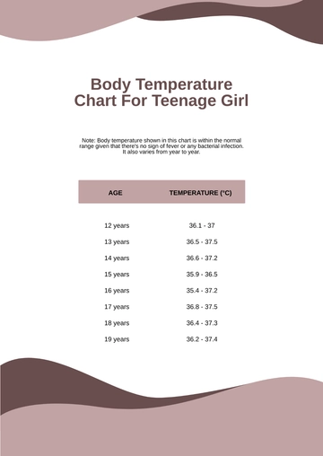 Free Body Temperature Chart For Teenage Girl Template to Edit Online