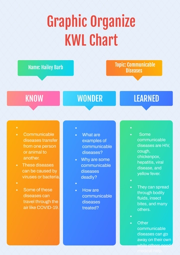 Free Graphic Organizer KWL Chart Template to Edit Online