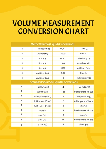 Free Volume Measurement Conversion Chart Template to Edit Online