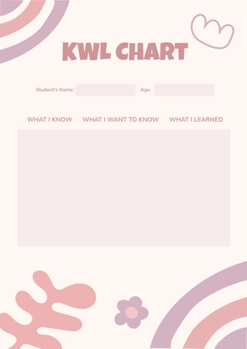 Free Cute KWL Chart Template to Edit Online