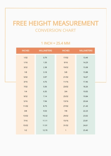Free Height Measurement Conversion Chart Template to Edit Online
