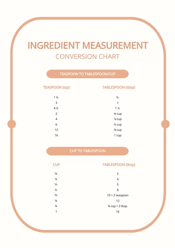 Free Ingredient Measurement Conversion Chart Template to Edit Online