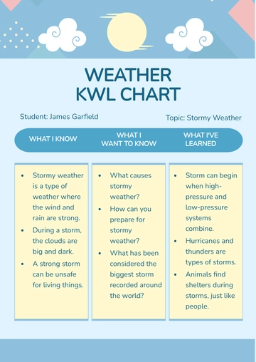 Free Weather KWL Chart Template to Edit Online Free Weather KWL Chart Template to Edit Online