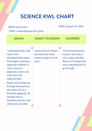 Free Science KWL Chart Template to Edit Online