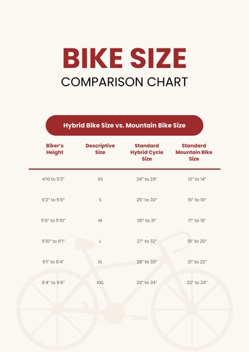 Free Comparison Chart Template to Edit Online