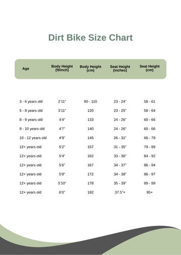 Free Dirt Bike Size Chart Template to Edit Online