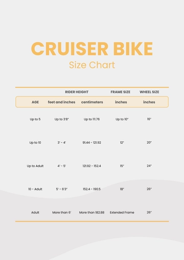 Free Cruiser Bike Size Chart Template to Edit Online