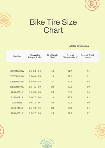 Free Bike Tire Size Chart Template to Edit Online