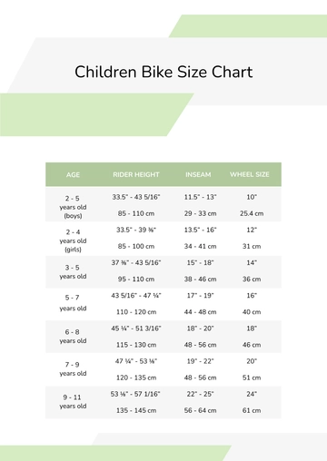 Free Children Bike Size Chart Template to Edit Online