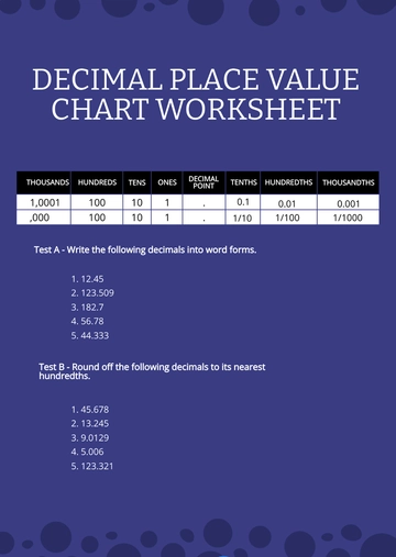 Free Decimal Place Value Chart Worksheet Template to Edit Online