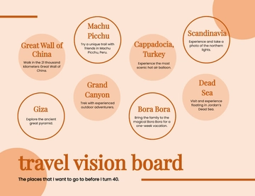 Free Travel Vision Board Template to Edit Online
