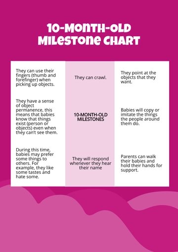Free 10 Month Old Milestone Chart Template to Edit Online