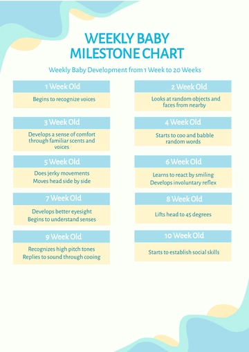 Free Weekly Baby Milestone Chart Template to Edit Online