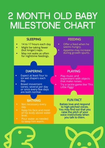 Free 2 Month Old Baby Milestones Chart Template to Edit Online