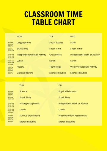 Free Classroom Time Table Chart Template to Edit Online