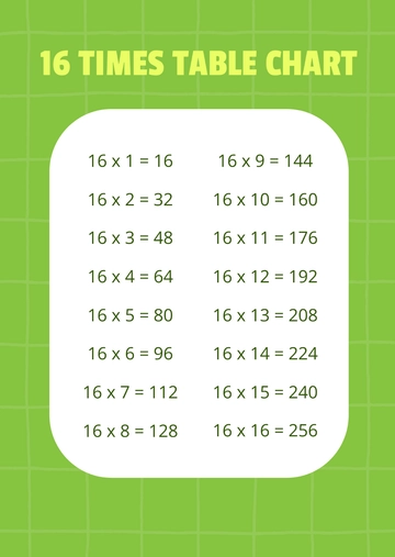 Free 16 Times Table Chart Template to Edit Online