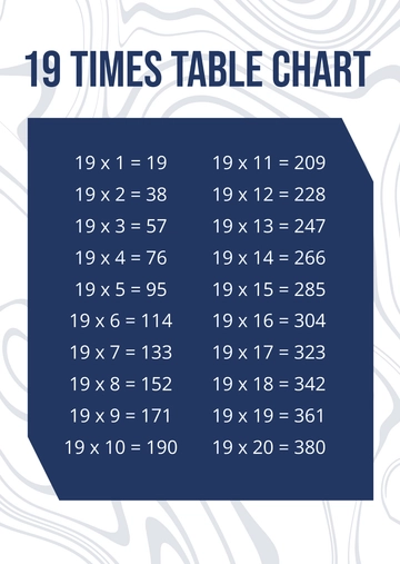 Free 19 Times Table Chart Template to Edit Online