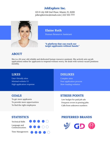 Free Job Board User Persona Template to Edit Online