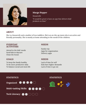 Free Parent User Persona Template to Edit Online