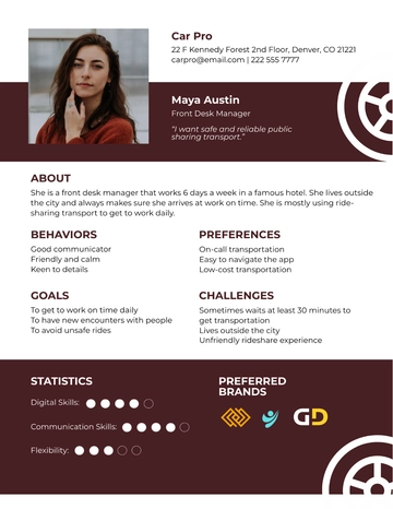 Free Ride sharing App User Persona Template to Edit Online