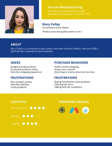 Free Vendor Customer Persona Template to Edit Online