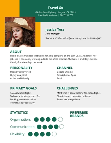 Free Customer Journey Persona Template to Edit Online