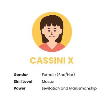 Free Character Avatar Template to Edit Online