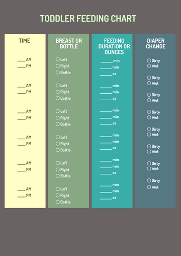 Free Toddler Feeding Chart Template to Edit Online