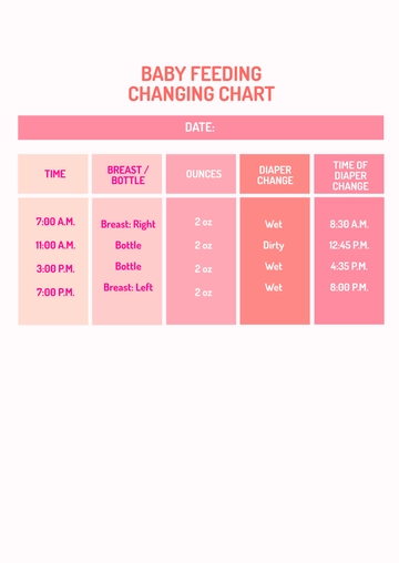 Free Baby Feeding Changing Chart Template to Edit Online