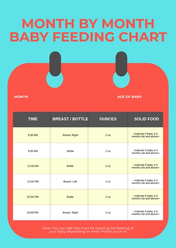Free Month By Month Baby Feeding Chart Template to Edit Online