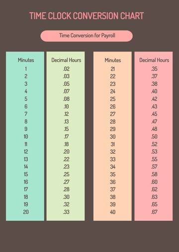 Free Time Clock Conversion Chart Template to Edit Online