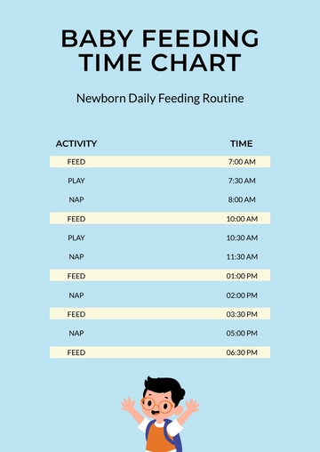 Free Baby Feeding Time Chart Template to Edit Online