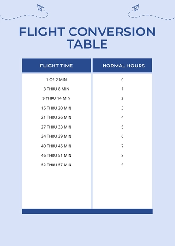 Free Flight Time Conversion Chart Template to Edit Online