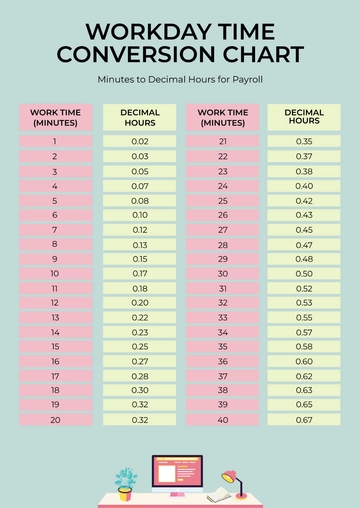 Free Workday Time Conversion Chart Template to Edit Online