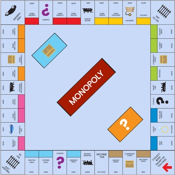 Free Monopoly Template to Edit Online