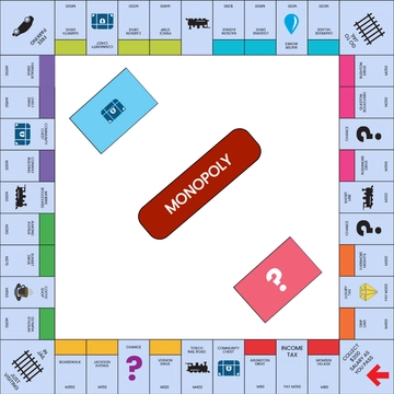 Free Blank Monopoly Template to Edit Online