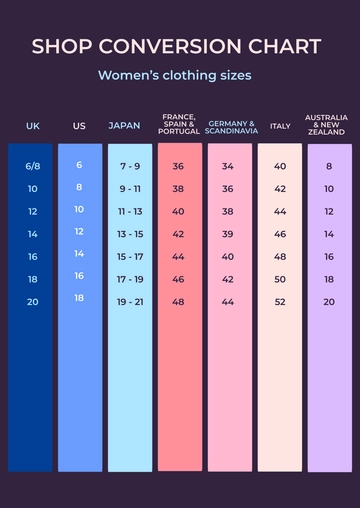 Free Shop Conversion Chart Template to Edit Online