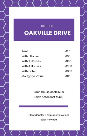 Free Monopoly Title Deed Card Template to Edit Online