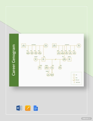 Career Genogram Template