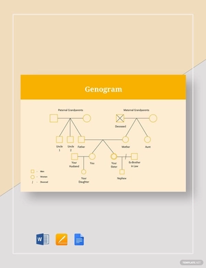 Simple Genogram Template