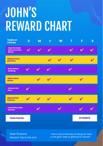 Free Outer Space Reward Chart Template to Edit Online