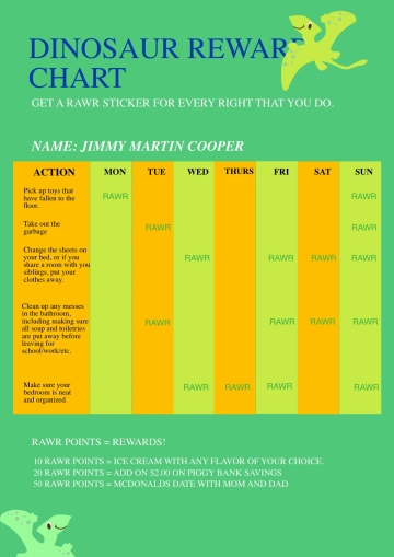 Free Dinosaur Reward Chart Template to Edit Online
