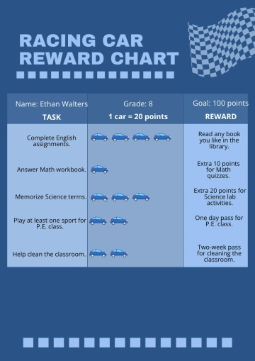 Free Racing Car Reward Chart Template to Edit Online