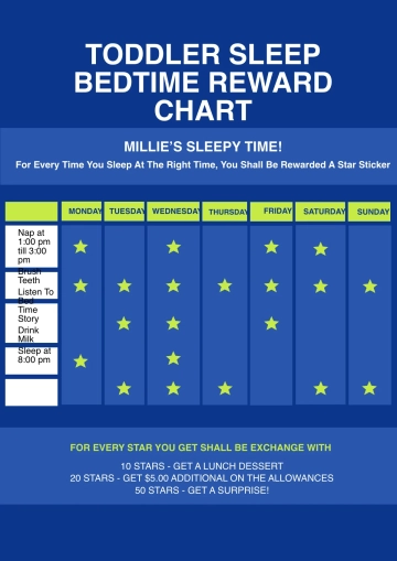 Free Toddler Sleep Bedtime Reward Chart Template to Edit Online