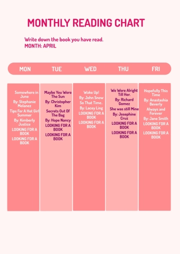 Free Monthly Reading Chart Template to Edit Online
