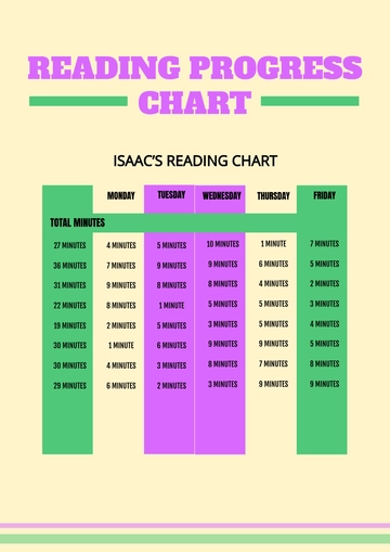 Free Reading Progress Chart Template to Edit Online