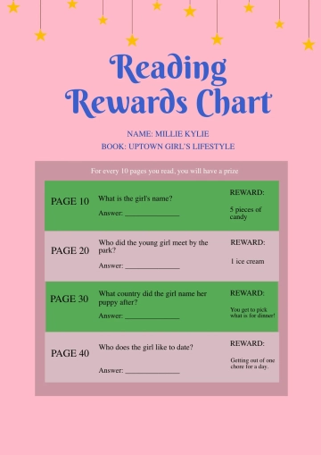 Free Reading Rewards Chart Template to Edit Online