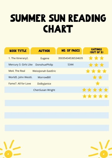 Free Summer Sun Reading Chart Template to Edit Online