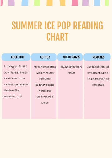 Free Summer Ice Pop Reading Chart Template to Edit Online