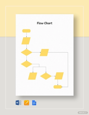 Sample Blank Flow Chart Template Sample Blank Flow Chart Template